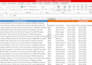 data entry, data cleaning, and preparing a dashboard
